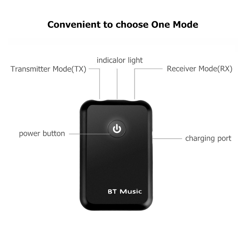 Wireless 2 in 1 Bluetooth Audio Receiver And Transmitter With Car AUX Interface